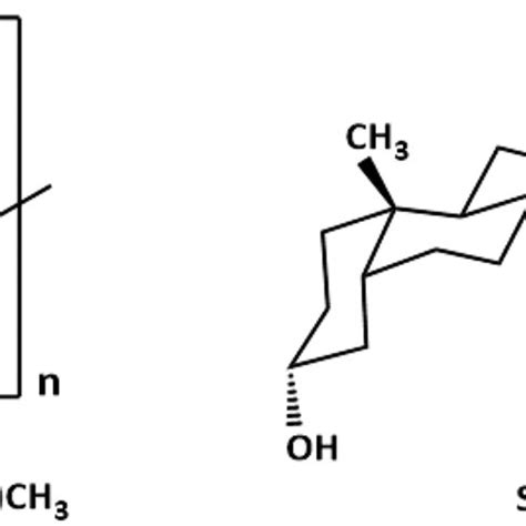 Structural Representation Of Hydroxypropyl Methylcellulose Hpmc And