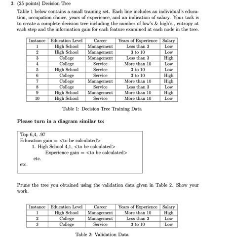 Solved 3 25 Points Decision Tree Table 1 Below Contains A Small