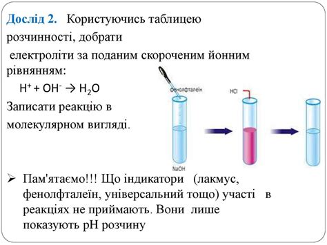 Урок 19. Практична робота №1. Реакції йонного обміну між електролітами ...