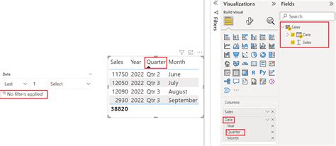 Power Bi Filter Between Two Dates [with 15 Examples] Spguides