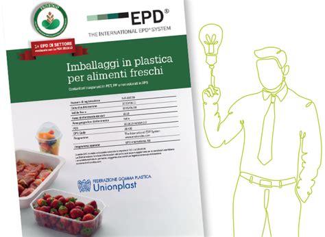 Economia Circolare Il Packaging Fa Sul Serio Pro Food A Ecomondo