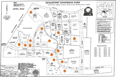 Space Coast Economic Development Commission Announces Spaceport