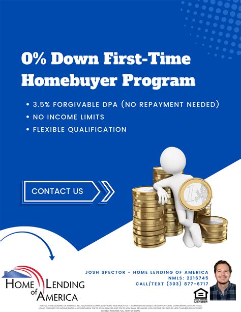 New 0 Down Payment Program — Home Lending Of America