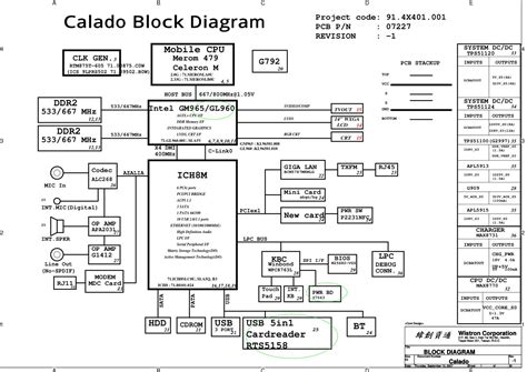 Asrock Nf6p Vsta Drivers Lan Acer - smartsmultiprogram