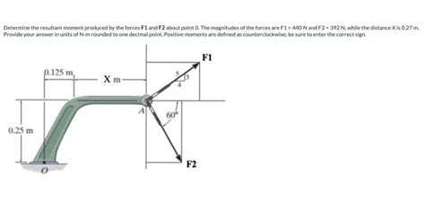 Answered Determine The Resultant Moment Produced Bartleby