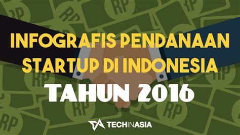 Infografis 88 Startup Indonesia Yang Meraih Pendanaan Di Tahun 2016