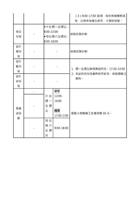 New112學年度第1學期之各運動場館開放時間 — 國立臺灣藝術大學體育室