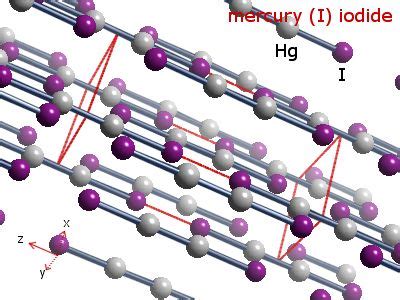 WebElements Periodic Table » Mercury » dimercury diiodide