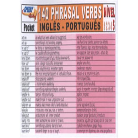 140 Phrasal Verbs Ingles Portugues Nivel 5 Submarino