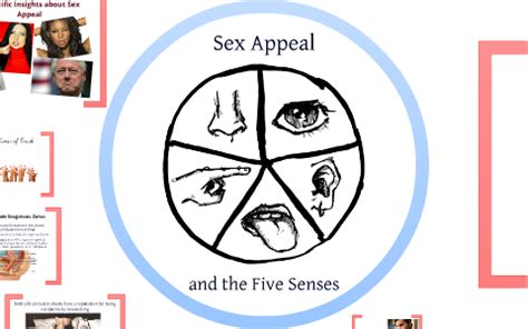 The Science Of Sex Appeal By Tahmina Abdul Shukur On Prezi