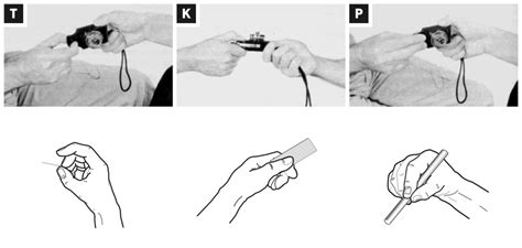 2 Pinch Strength T Tip Pinch K Key Pinch P Palmar Pinch