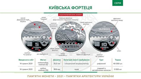 Монета Киевская Крепость / Обзор монет крепости Украины / Монеты ...