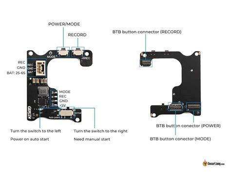 Geprc Naked Gopro Hero Ota On Arena Ne Jp