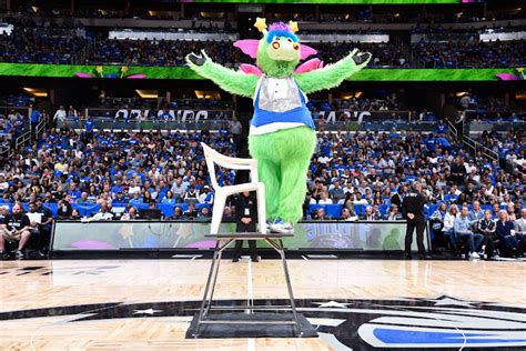 Fun Guide To All The NBA Mascots by Team | NBA.Com