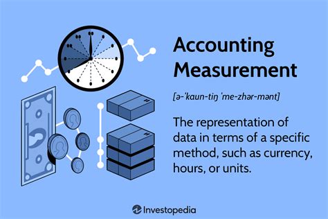 Accounting Codes