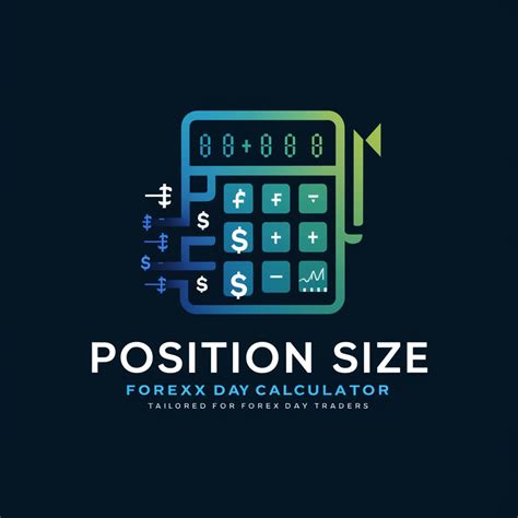 Position Size Calculator Free Lot Size Calculation Tool