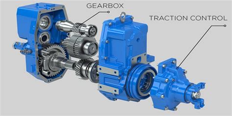 Gearbox Manufacturers Gear Roll Medium