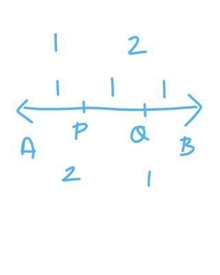 Find The Coordinates Of The Points Of Trisection Of The Line Segment