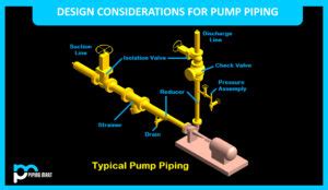 Design Considerations For Pump Piping