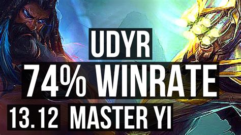 Udyr Vs Master Yi Jng 74 Winrate Legendary 1938 Euw Master