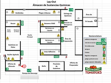 Layout De Almacen De Quimicos Pdf