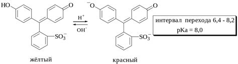 Метиловый красный