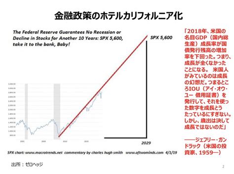 石原順（西山孝四郎） On Twitter コーヒー☕️ブレイク 「歳出は決して成長ではないのだ」 （ジェフリー・ガンドラック