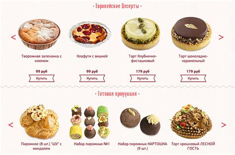 Как оформить карточку товара в интернет-магазине