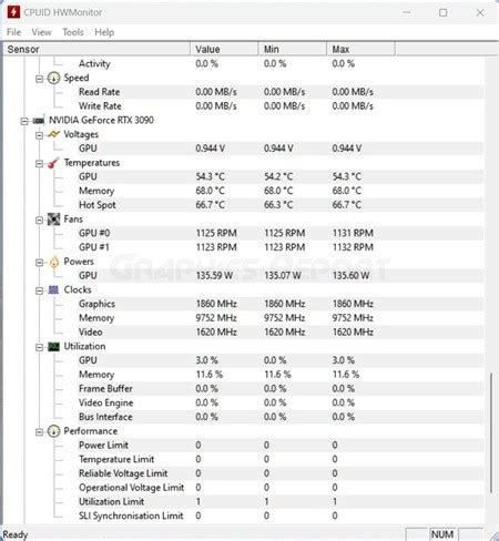 Best GPU Benchmarking Softwares of 2023 - Graphics Report