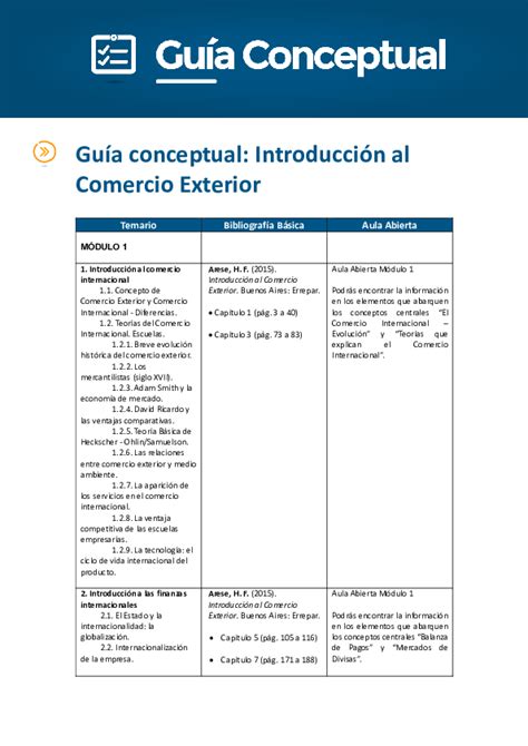 Pdf Guía Conceptual Introducción Al Comercio Exterior