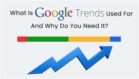 Google trends pricing - limoleather