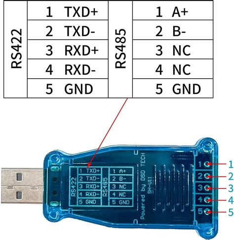 Dsd Tech Sh U11 Usb To Rs485 Rs422 Converter With Ftdi Ft232r Chip Work For Modbus