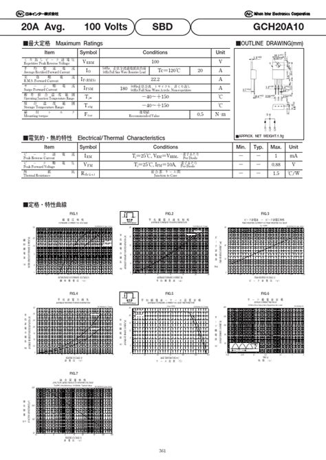 Gch A Nihon Inter Electronics Sbd Hoja De Datos Ficha T Cnica