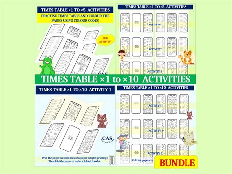 Times Tables Bundle Colouring Activity Multiplication Facts Teaching