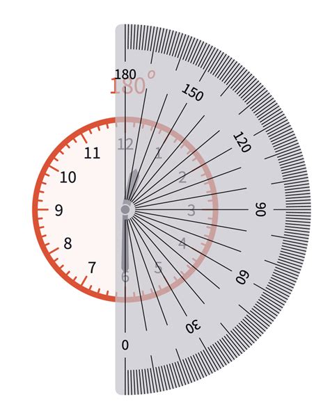 clock angles polypad