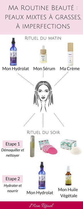 Ma Routine Beauté Peau Mixte à Grasse à Imperfections Mon Rituel