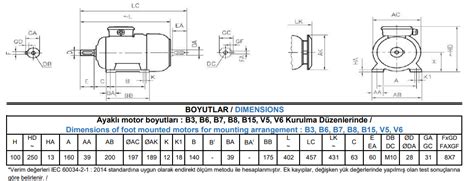 AGM 100 L 2 3 кВт 3000 об/хв Gamak електродвигун (380В) лапа - ⇶ ...