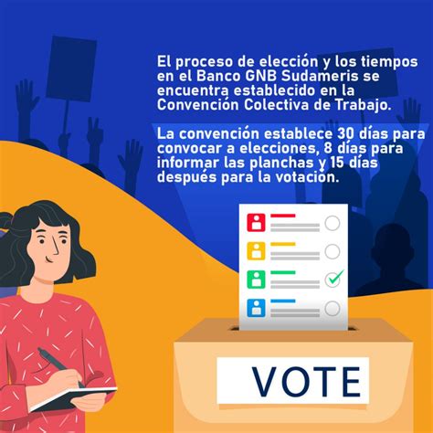 Elecciones Del Copasst 2021 Uneb