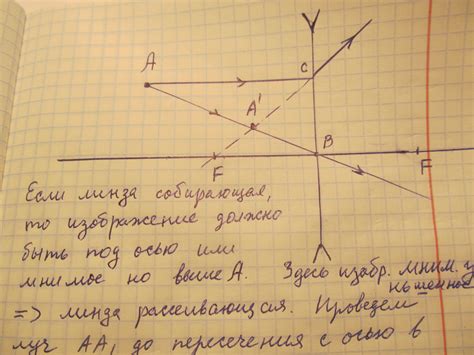 На рисунке изображена главная оптическая ось линзы, точка А и ее ...