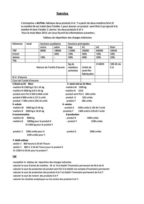Exercices Corriges De Comptabilit Analytiques Portail Des Tudiants Hot Sex Picture