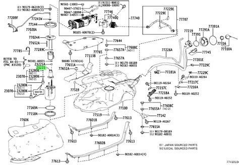 Exploring The Toyota Highlander S Parts Diagram A Detailed Breakdown