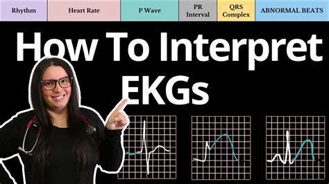 Ecg Basics How To Read And Interpret Ecgs Made Incredibly Easy And