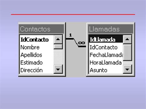 Manual De Microsoft Access Para Principiantes Ppt