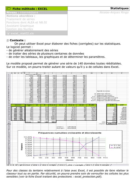 Solution Coursexcel Fiche M Thode Studypool