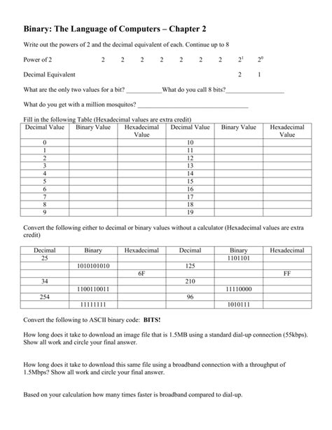 Binary Numbers Worksheet