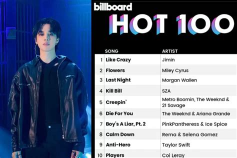 Duduki Posisi Pertama Billboard Hot Army Ramai Ramai Apresiasi