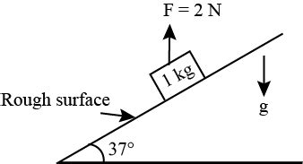 A Block Of Mass 1 Kg Is Resting Over A Rough Inclined Plane And A Force