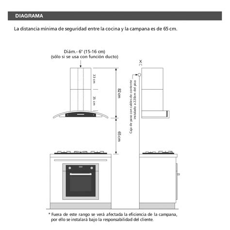 Campana Extractora Sole Ture Co Chancafe Q