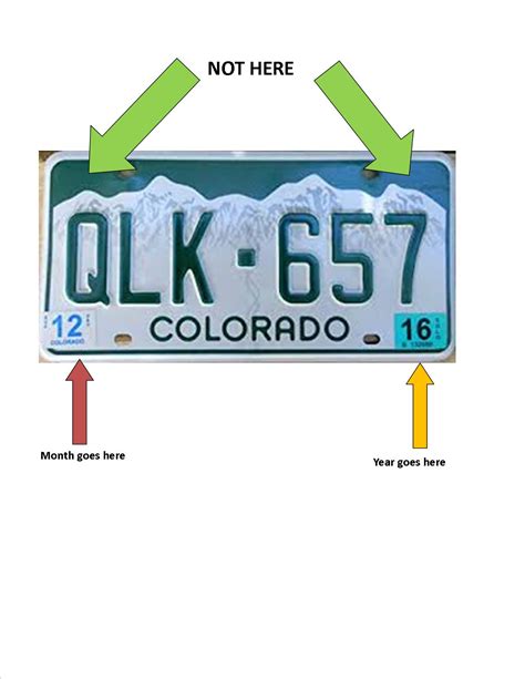What Is A Decal Number On A License Plate at Kevin Blankenship blog