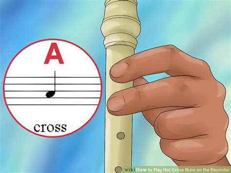 How To Play Hot Cross Buns On The Recorder Steps